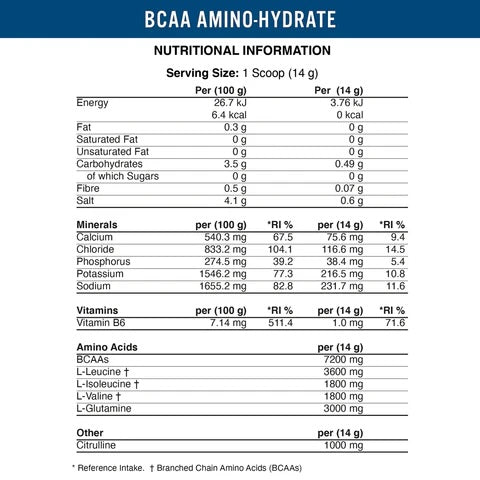 Applied Nutrition BCAA Nutritional Facts