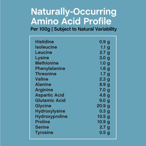 NeoCell Grassfed Collagen Bio-Peptides Powder Amino Acid Profile