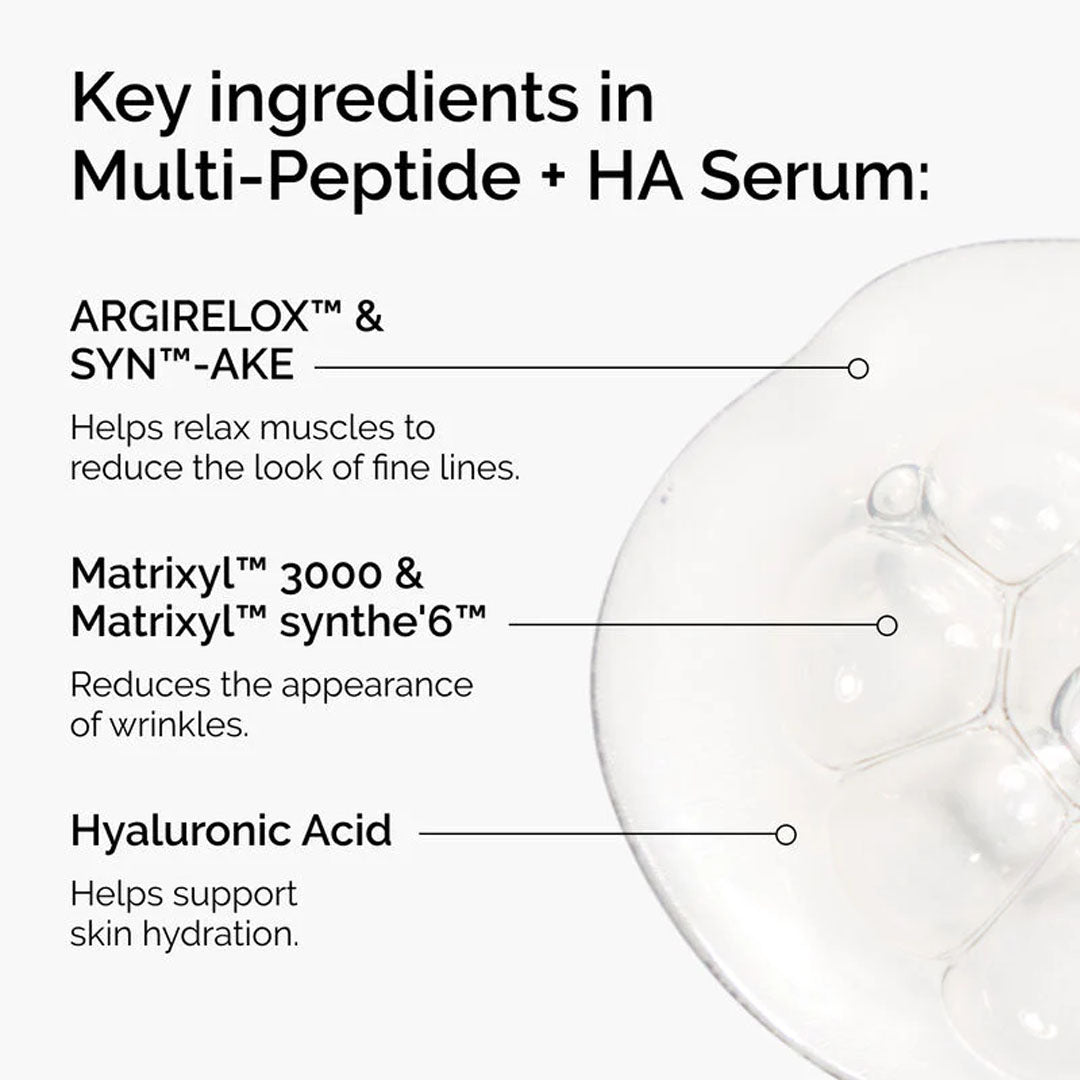 The Ordinary Multi-Peptide + HA Serum, 60 ml