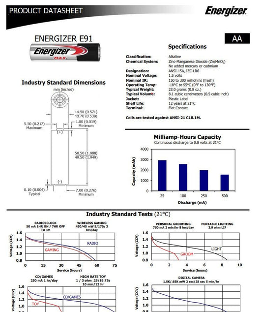 Energizer Max AA Batteries, 2 Ct - My Vitamin Store