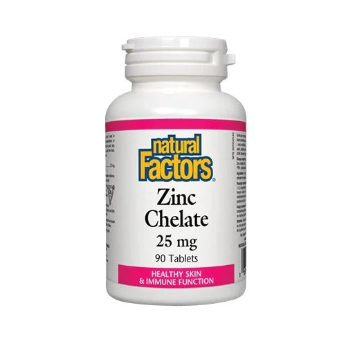 Zinc Supplements in Pakistan