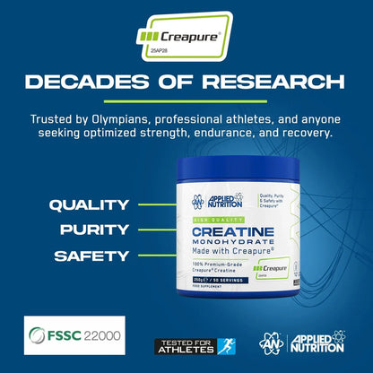 Applied Nutrition Creapure Creatine Monohydrate 250g Information 2
