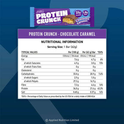Applied Nutrition Crunch Protein Bar