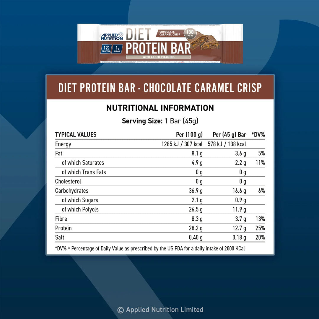 Applied Nutrition Diet Protein Bar