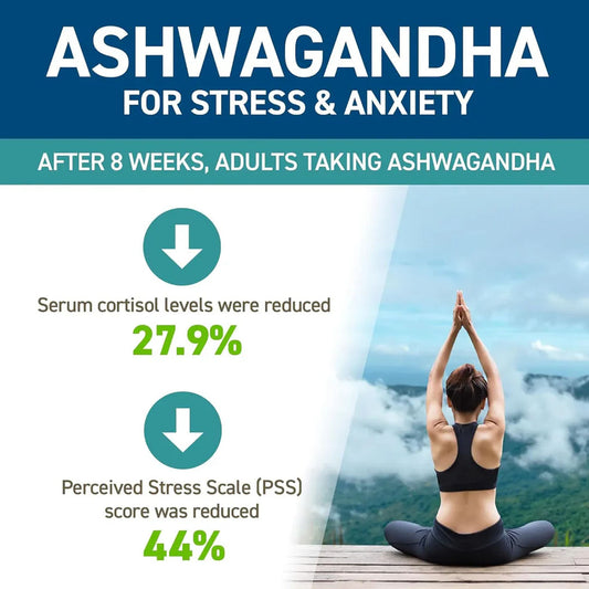 Applied Nutrition KSM-66 Ashwagandha, 60 Ct