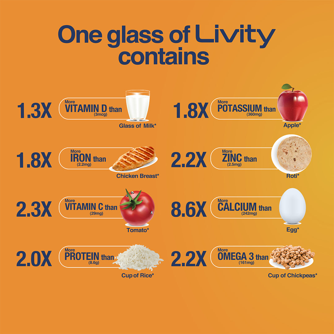 Getz Life Livity Prime Adult Nutrition, 400g