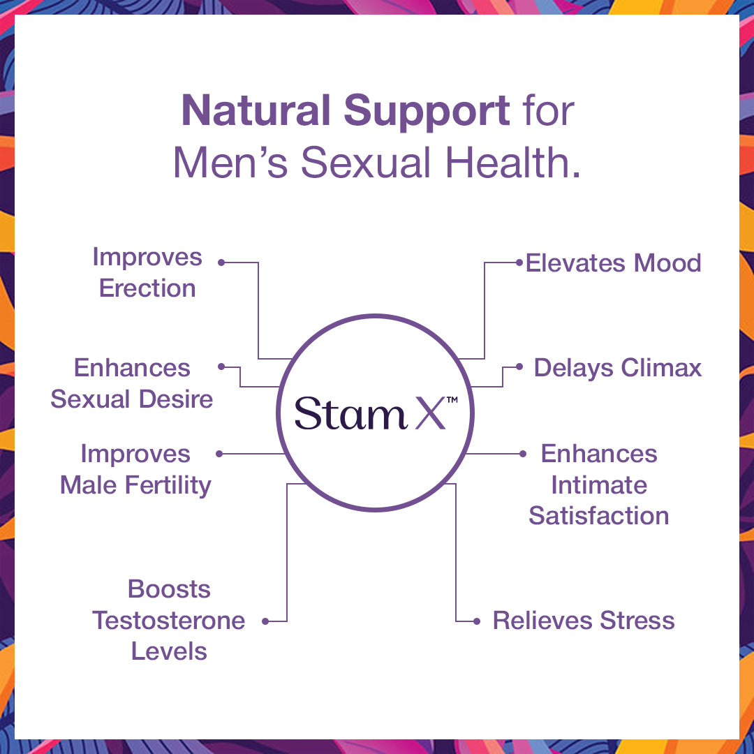 Getz Life Stam X for Desire, Duration & Fertility Support, 10 Ct