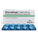 Glucophage (Metformin) 250mg, 50 Ct - Martin Dow