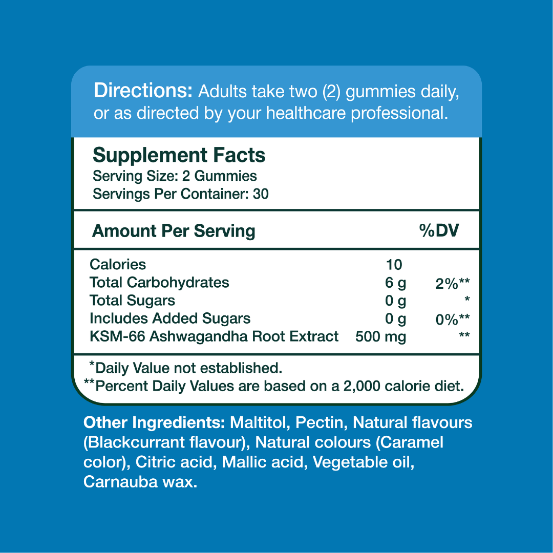 Gumvits KSM-66 Ashwagandha 500mg Gummies Supplement Facts