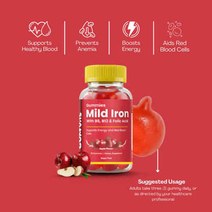 Gumvits Mild Iron Gummies Benefits