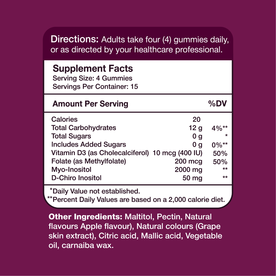 Gumvits Myo & D-Chiro Inositol Gummies Supplement Facts