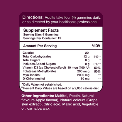 Gumvits Myo & D-Chiro Inositol Gummies Supplement Facts