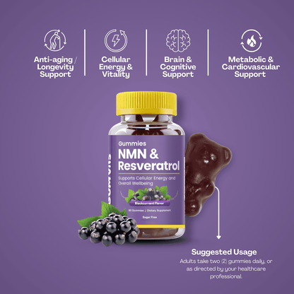 Gumvits NMN & Resveratrol Gummies Benefits