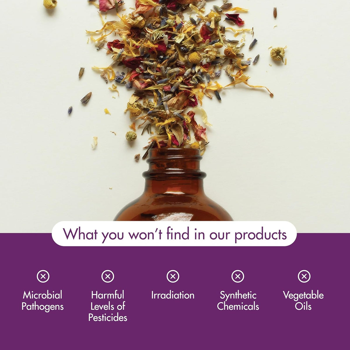 NOW Cedarwood Oil 30ml Product Overview