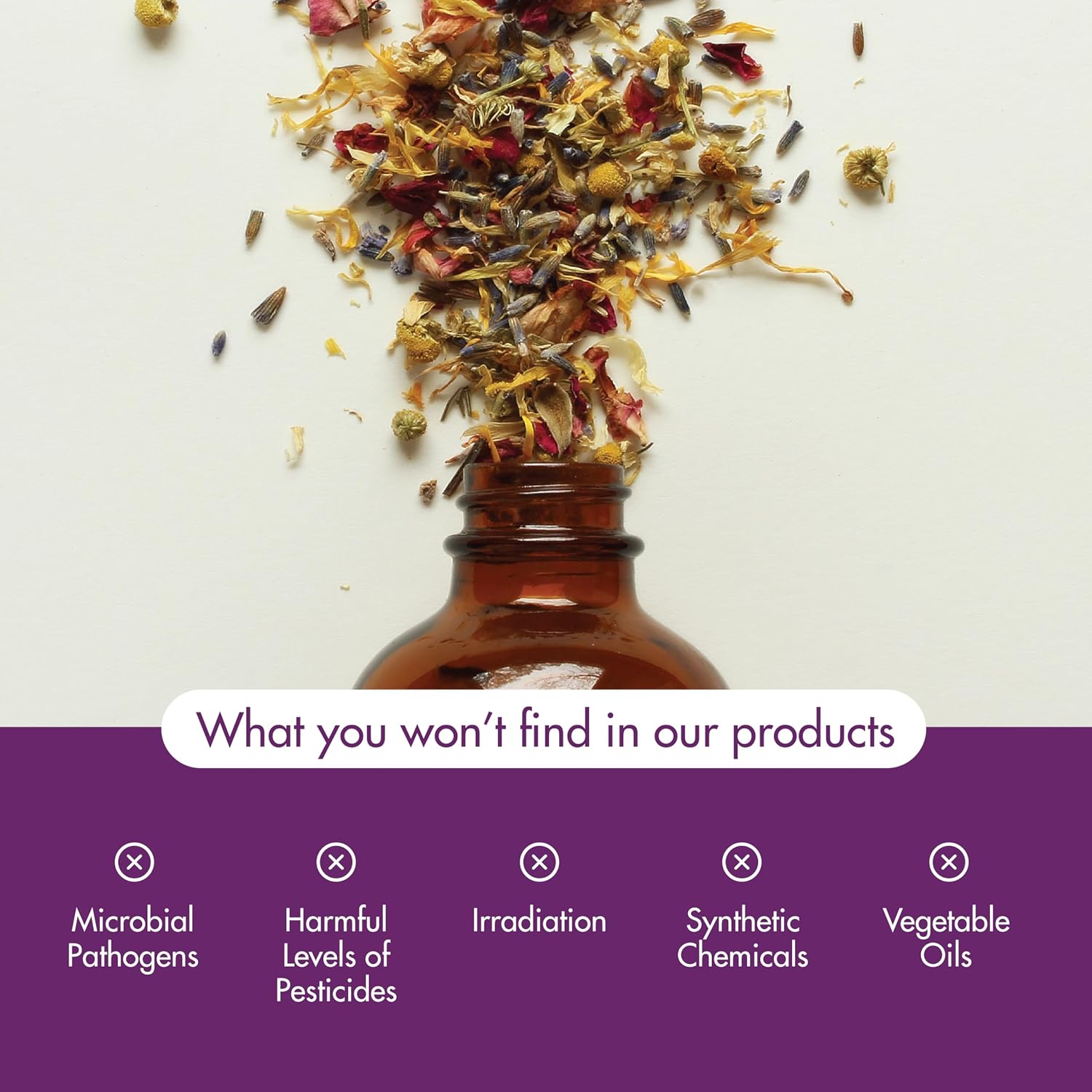 NOW Cedarwood Oil 30ml Product Overview