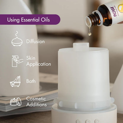 NOW Citronella Oil 30ml Overview