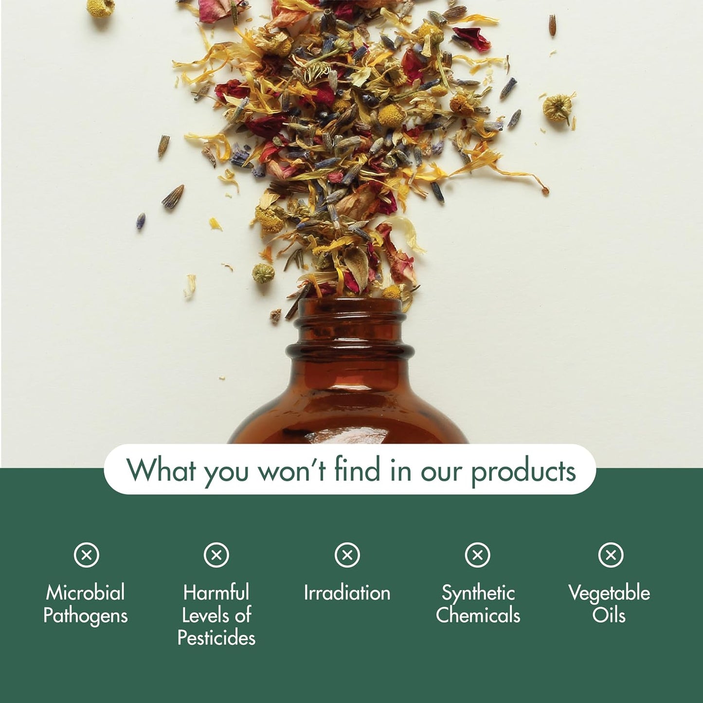 NOWLemongrass  Oil 30m product overview