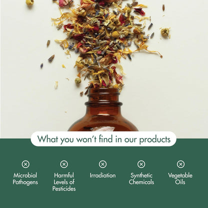 NOWLemongrass  Oil 30m product overview