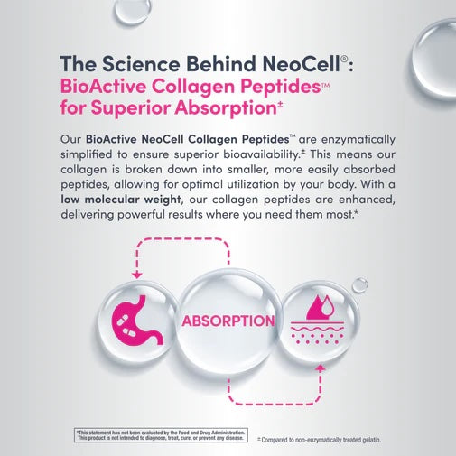 NeoCell BioActive Collagen Peptides