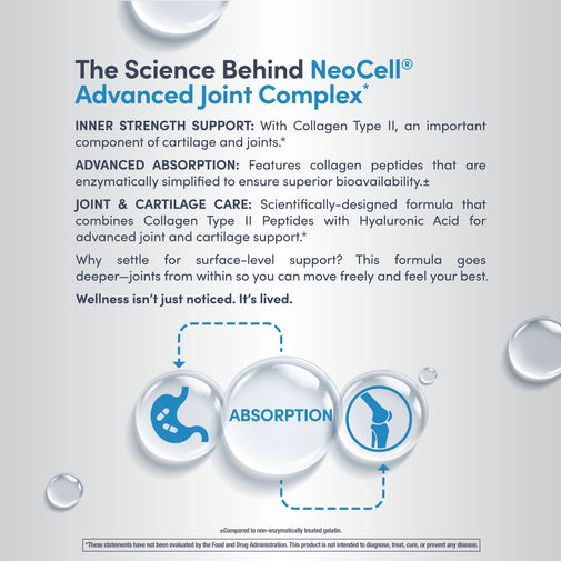 NeoCell Advanced Joint Complex Collagen Type-2 Hyaluronic Acid Science