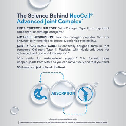NeoCell Advanced Joint Complex Collagen Type-2 Hyaluronic Acid Science