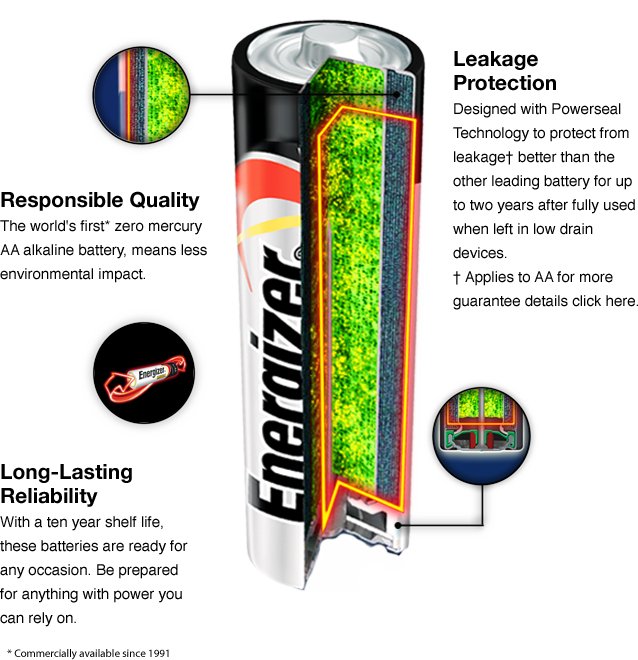 Energizer Max AA Batteries, 4 Ct - My Vitamin Store