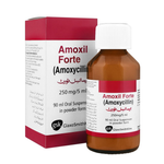 GSK Amoxil Forte (Amoxicillin) 250mg/5ml, 90ml Syrup
